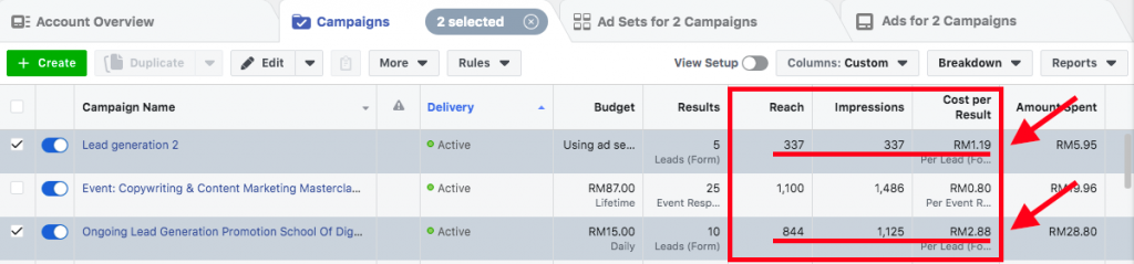 Copywriting for Facebook Advertising Course Malaysia