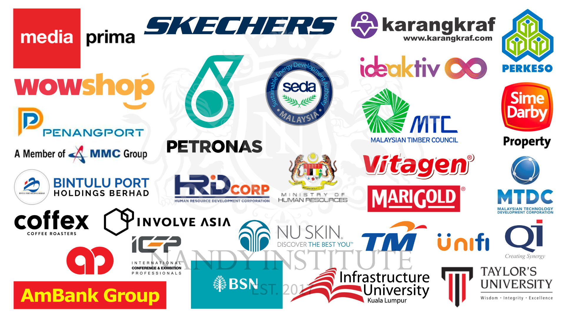 NANDY INSTITUTE CLIENTS